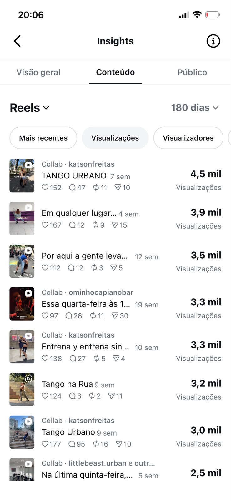 Métrica